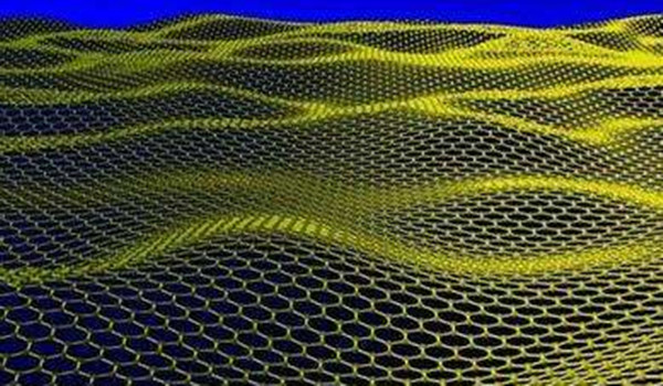 Application of graphene lubricant in industrial lubricants